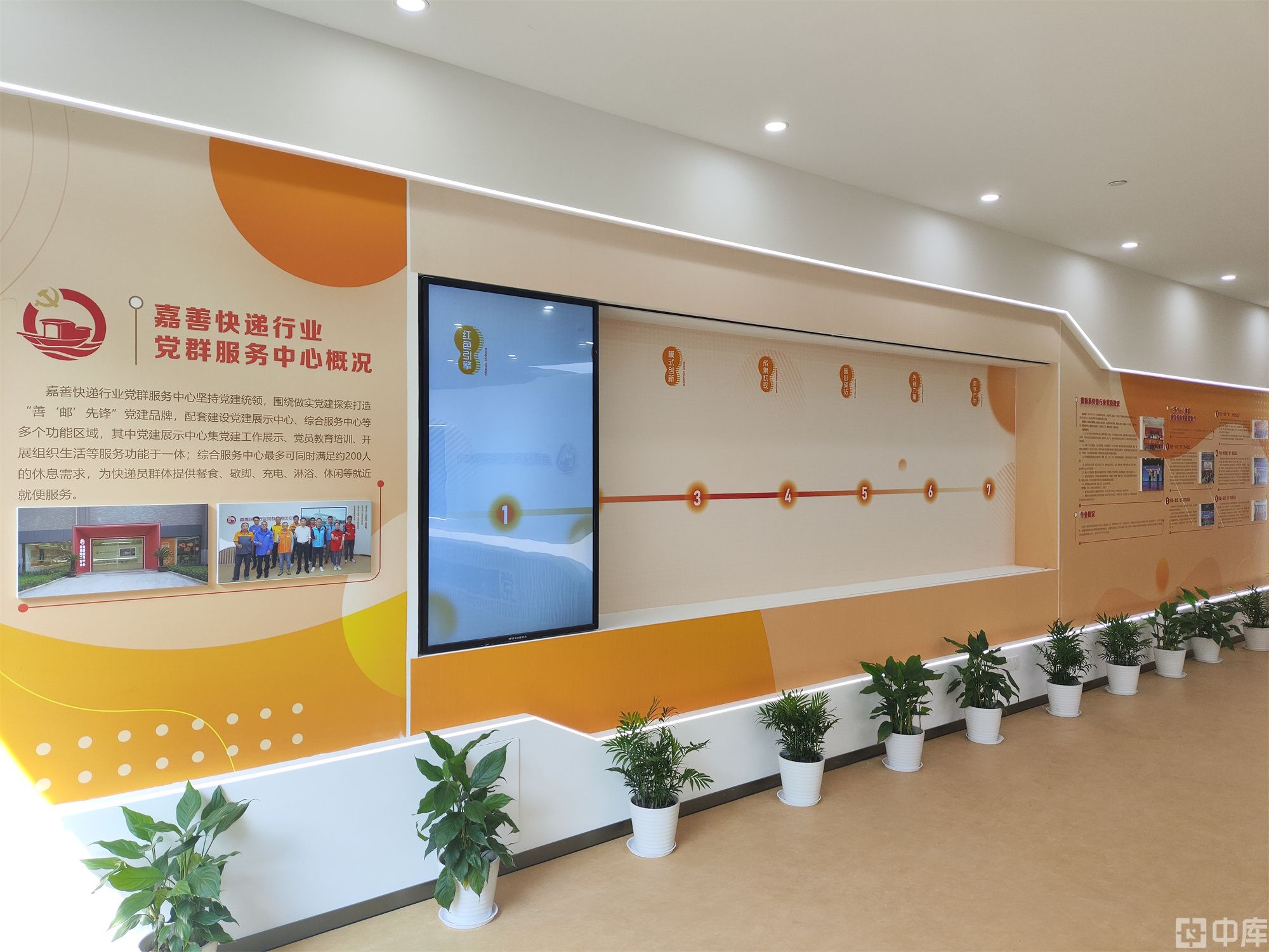 发展历程