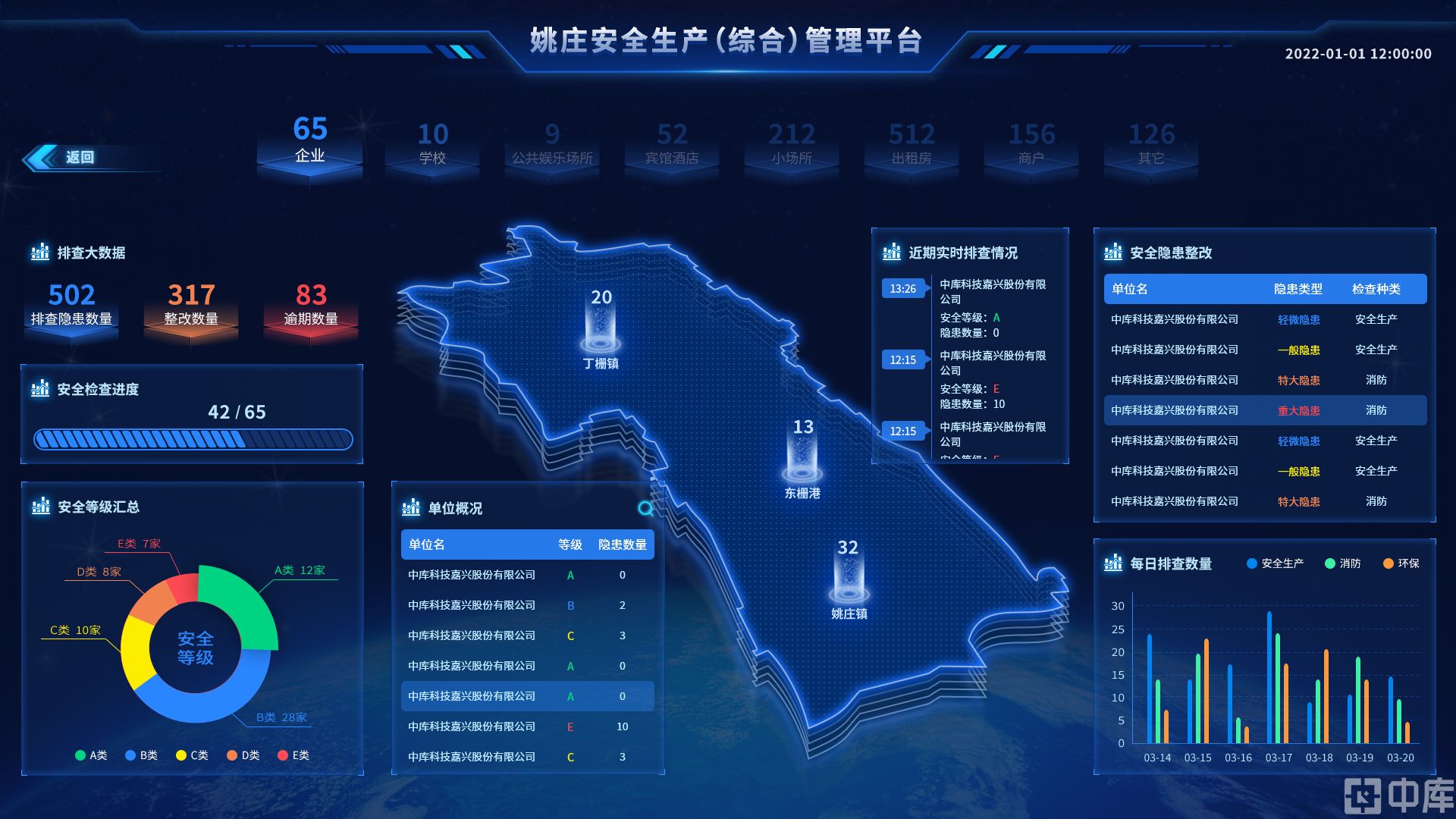 二级页面