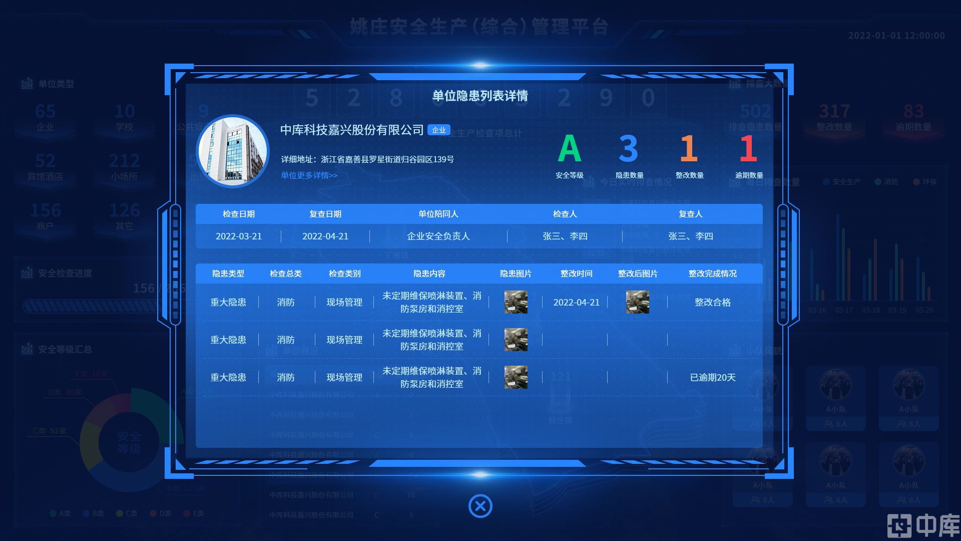 单位隐患详情